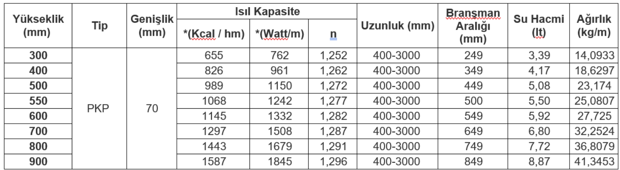 eca-panel-radyator-tip21